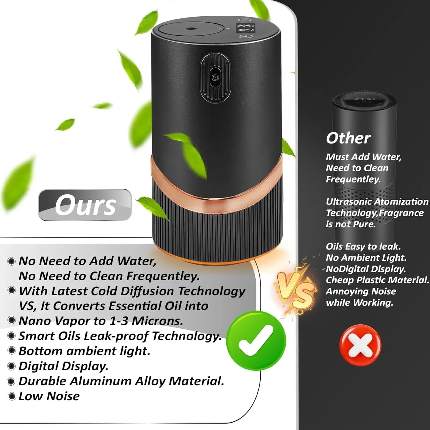 Flavoring Diffuser Car Air Fresheners HD Digital Display Portable Waterless Room Fragrance Diffuser For Home Office Bedroom