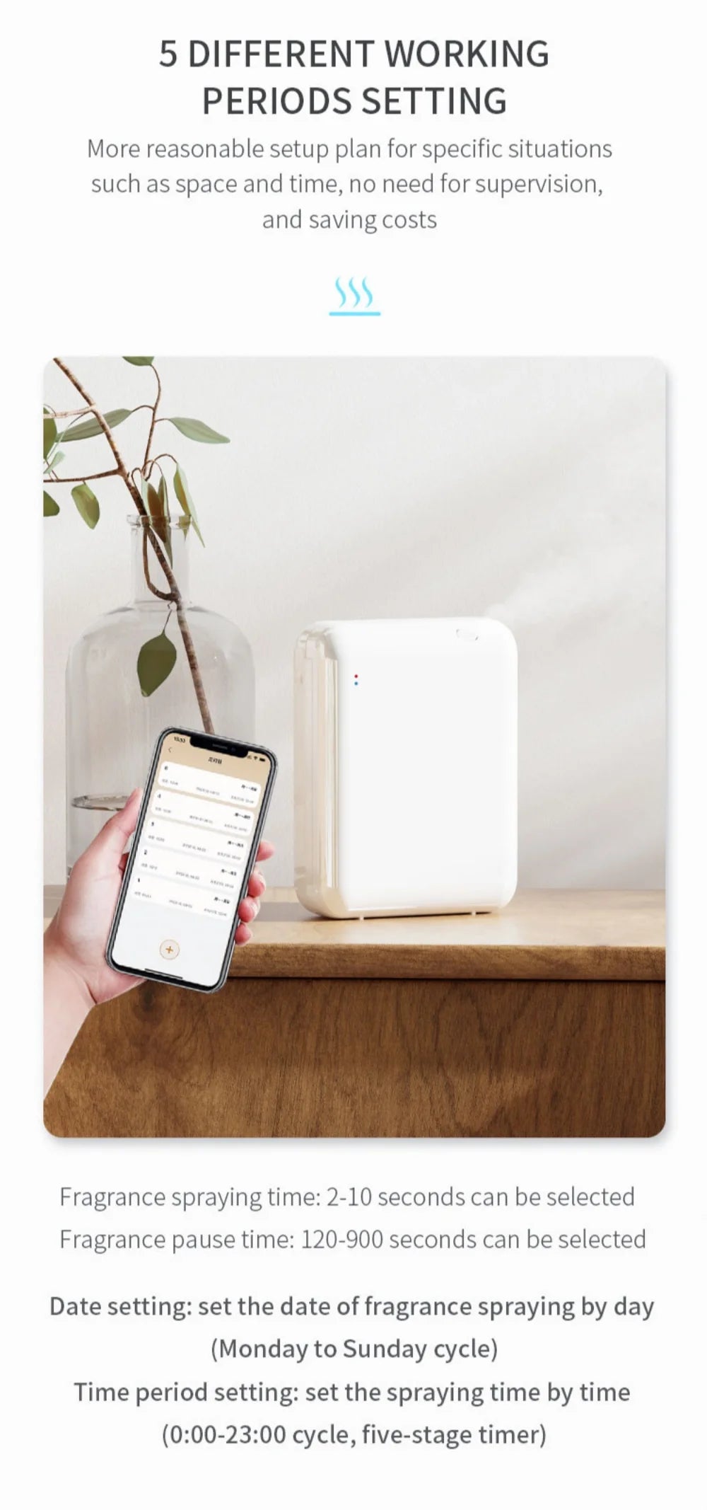 Fragrance Diffuser Electric Smell For Home Room Fragrance Waterless Diffuser Bluetooth Control Coverage 300m³ Air Freshener