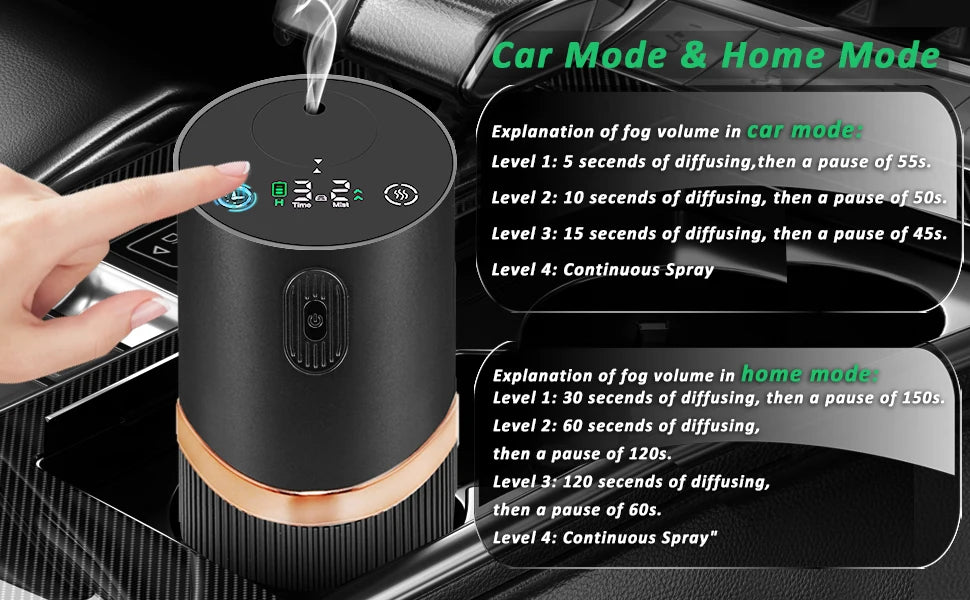 Flavoring Diffuser Car Air Fresheners HD Digital Display Portable Waterless Room Fragrance Diffuser For Home Office Bedroom